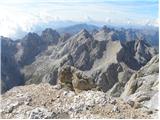 Passo di Fedaia - Punta Rocca